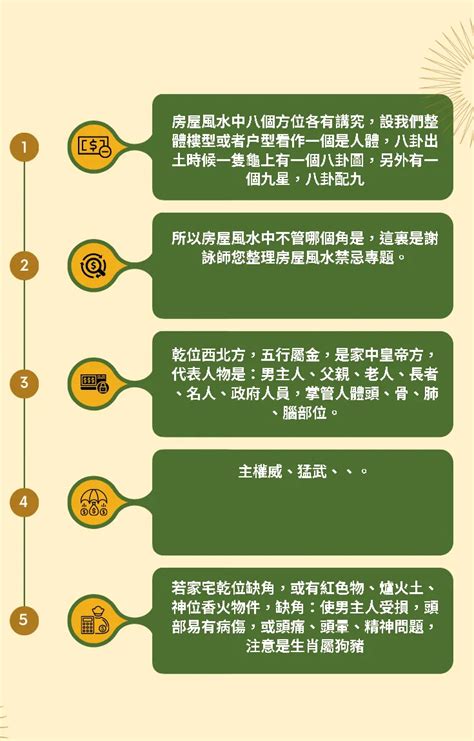 房子方位如何判斷|房子座向方位怎麼看？江柏樂老師來解迷